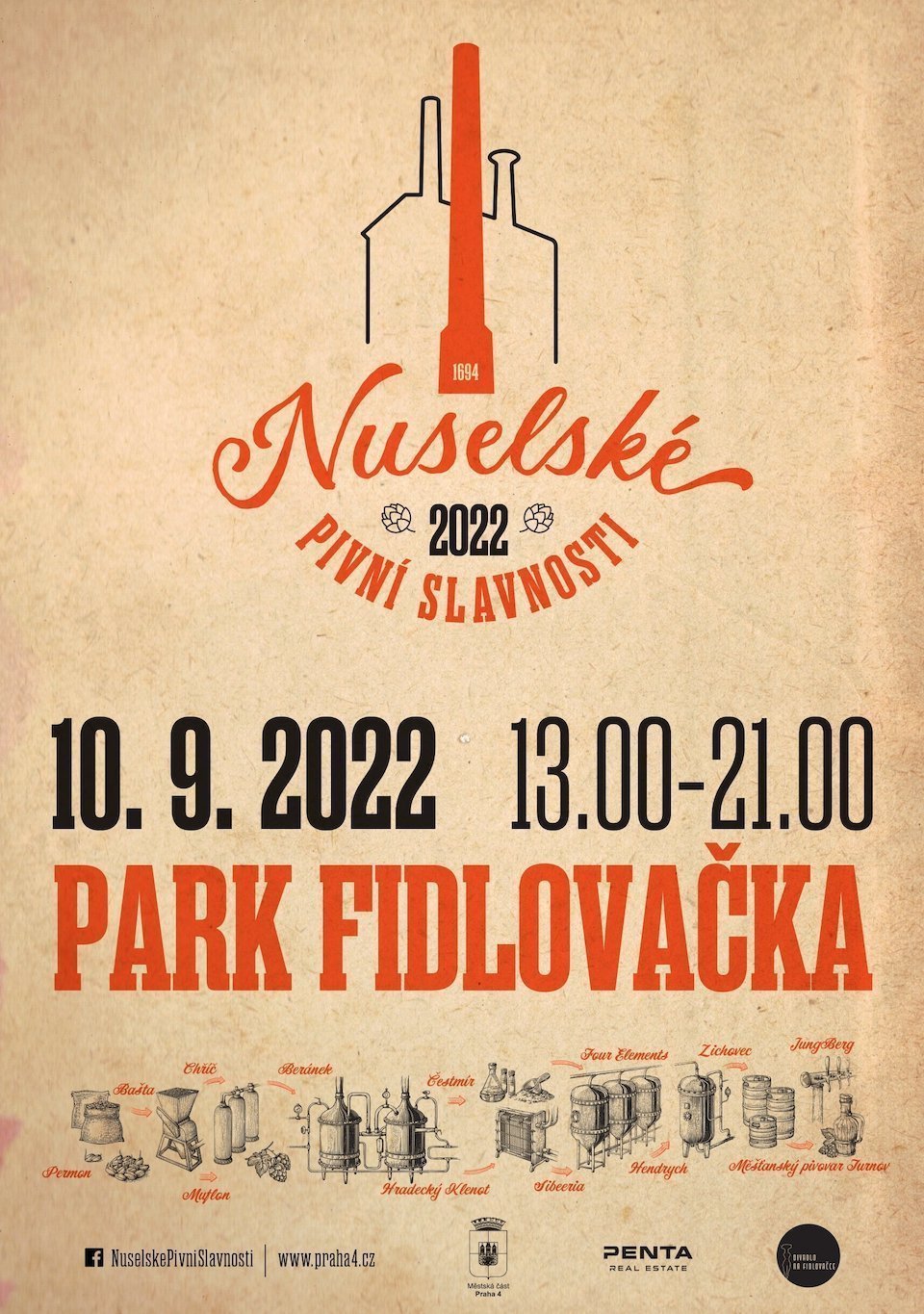 Nusel Beer Festival 2022